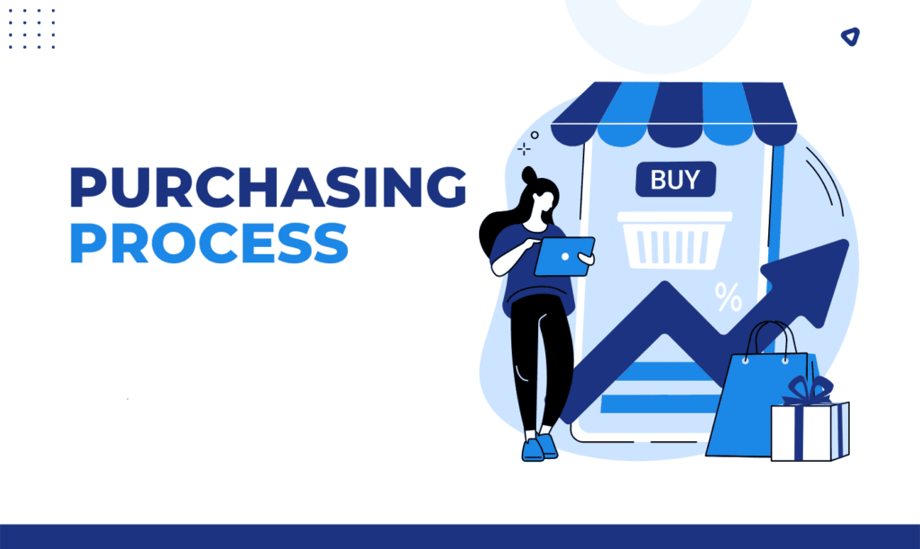 Purchase Process